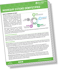 Premium Content | Workday Extend Demystified Whitepaper
