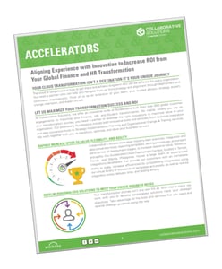 accelerators tile
